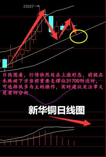 世界杯投注|阿里云出现源代码泄露企业涉及万科等40家企业200余项目(图1) 世界杯投注|阿里云出现源代码泄露企业涉及万科等40家企业200余项目(图1)