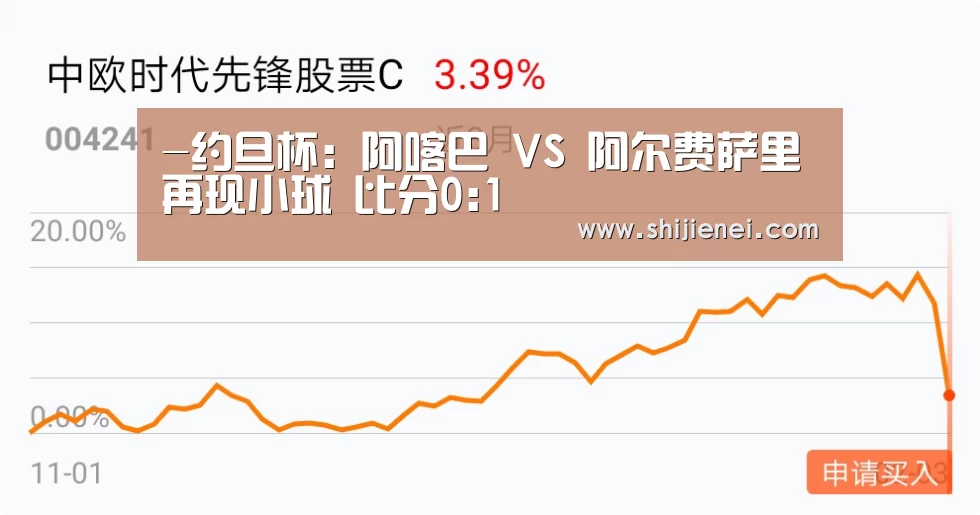 -约旦杯: 阿喀巴 VS 阿尔费萨里再现小球 比分0:1(图2) 世界杯投注